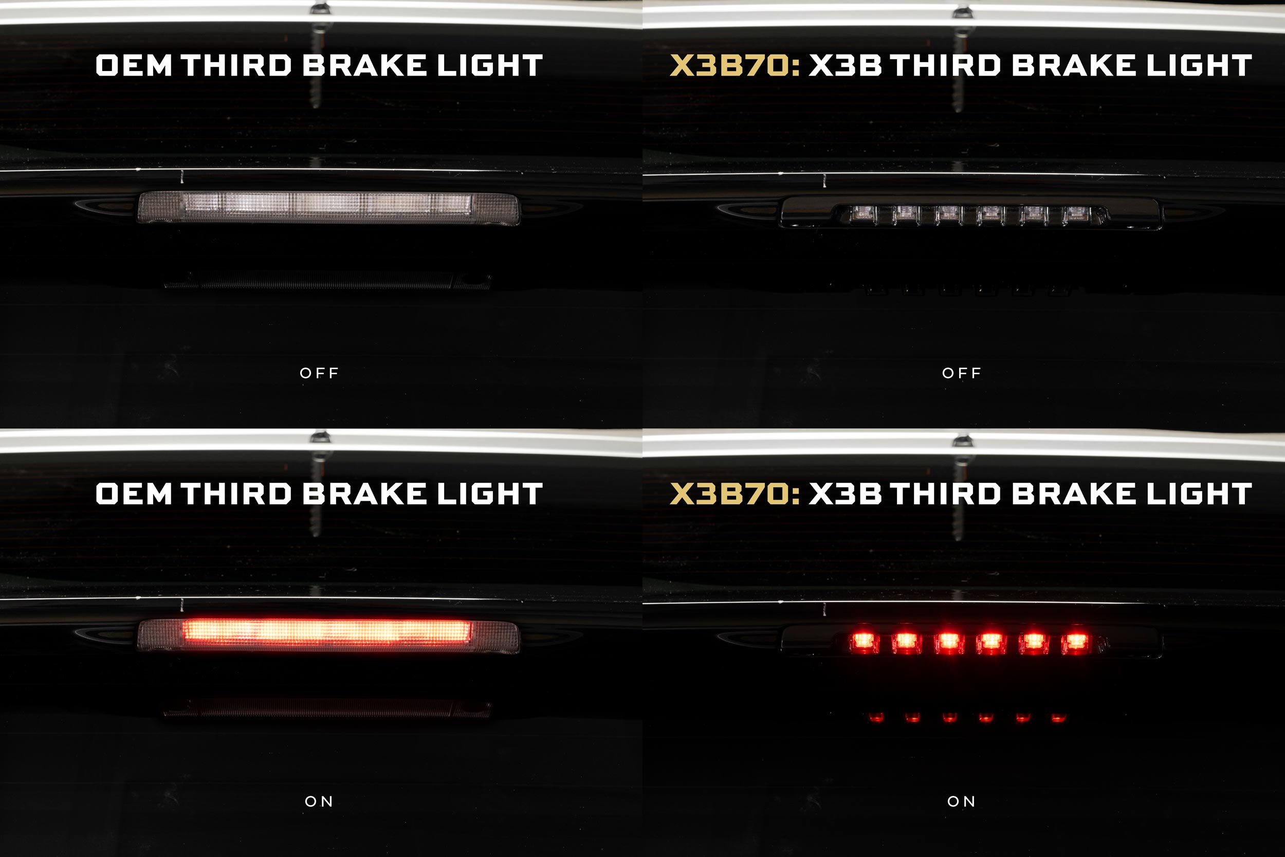X3B70 Morimoto X3B LED Third Brake Light 12-18 Prius C